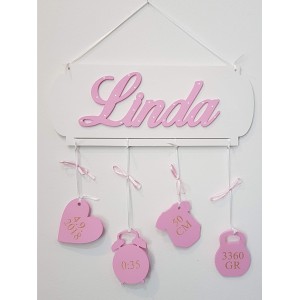 Jméno s údaji na tabulce 2