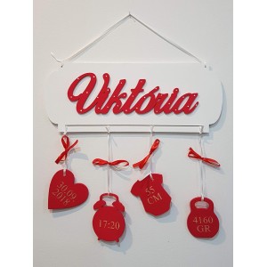 Jméno s údaji na tabulce 2