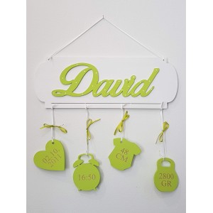 Jméno s údaji na tabulce