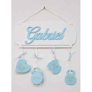 Jméno s údaji na tabulce