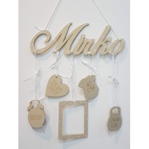 Jméno s údaji o narození – jméno na zeď 2