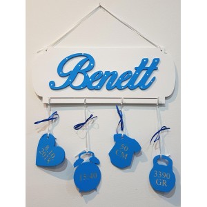 Jméno s údaji na tabulce