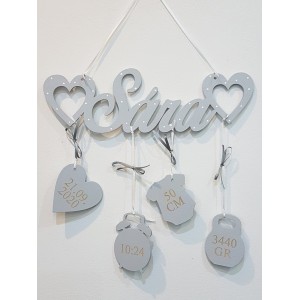 Jméno s údaji o narození – jméno na zeď