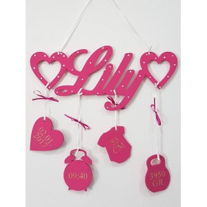 Jméno s údaji o narození – jméno na zeď