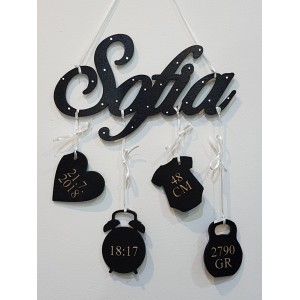 Jméno s údaji o narození – jméno na zeď 2