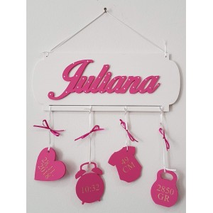 Jméno s údaji na tabulce