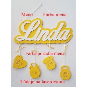 Jméno s údaji na tabulce s obrysem 2