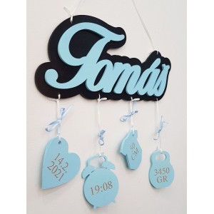 Jméno s údaji na tabulce s obrysem 2