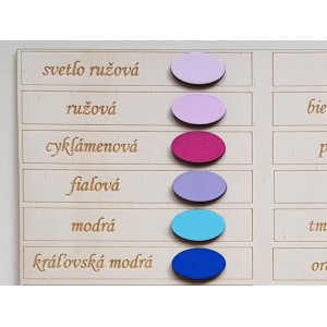 Pamětní krabičky a tabulky s údaji 2