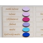 Vzorník barev LYMFY.cz