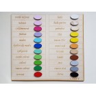 Jméno s obrysem a údaji Theo