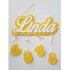 Jméno s pozadím a údaji - Milanko