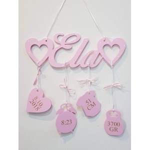 Jméno s údaji o narození – jméno na zeď 2