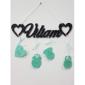 Jméno s údaji o narození – jméno na zeď