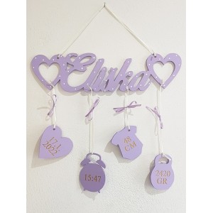 Jméno s údaji o narození – jméno na zeď