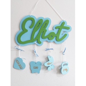 Jméno s údaji o narození – jméno na zeď