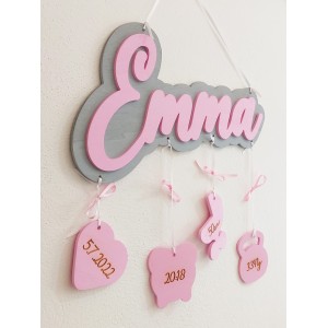 Jméno s údaji na tabulce s obrysem 2