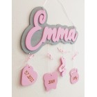 Jméno na zeď Emma s pozadím a údaji