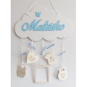 Jméno s údaji o narození – jméno na zeď