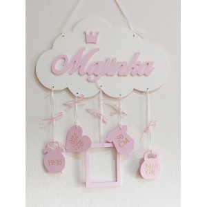 Jméno s údaji o narození – jméno na zeď