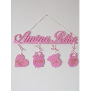 Jméno s údaji o narození – jméno na zeď 2