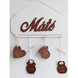 Jméno s údaji na tabulce