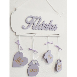 Jméno s údaji na tabulce 2