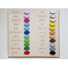 Dřevěné jméno na tabulce s 5 doplňky Linda