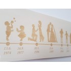 Dřevěná tabule šířka 55 cm Příběh naší rodiny