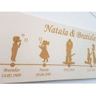 Dřevěná tabulka šířka 55cm časová osa s jmény