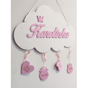 Jméno s údaji o narození – jméno na zeď 2