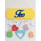 Jméno na tabulce s údaji o narození více barevné