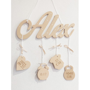 Jméno s údaji o narození – jméno na zeď