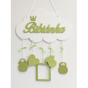 Jméno s údaji o narození – jméno na zeď