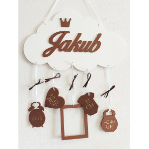 Jméno s údaji o narození – jméno na zeď