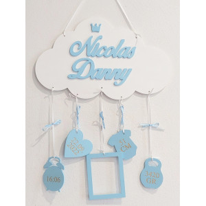 Jméno s údaji o narození – jméno na zeď