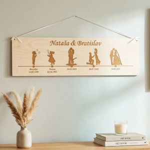 Dřevěná tabulka šířka 55cm časová osa s jmény
